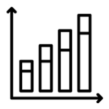 bar chart